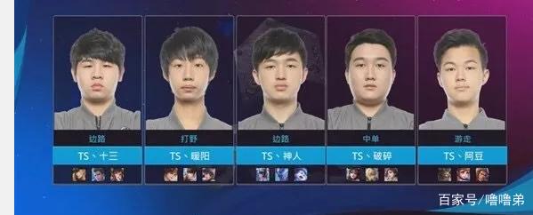 的问题