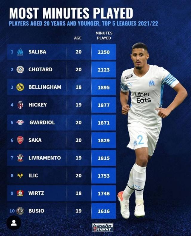 个赛场奋力