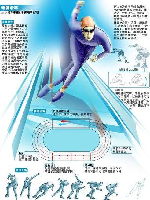 为了确保体
