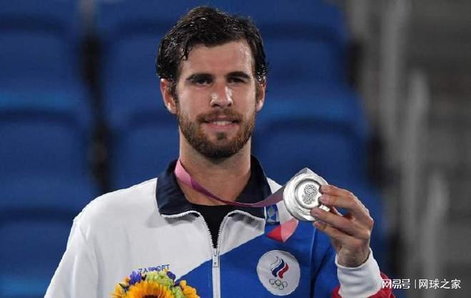 资金投入与 资金投入与