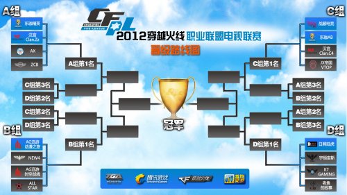 青队的上海 青队的上海