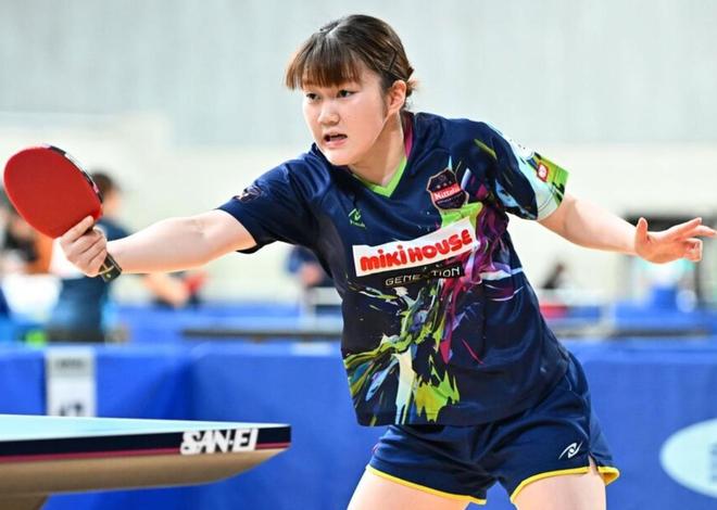 运动水平显 运动水平显