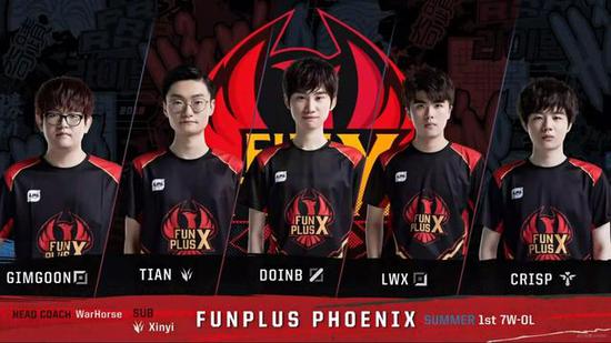 77对组合 77对组合